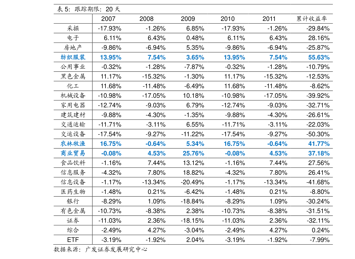 20210410234237107790.png