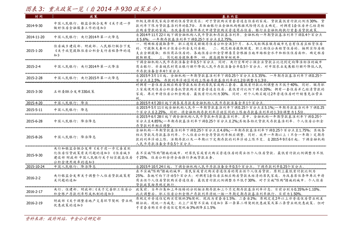 云南白药股票价格 20210411110801585464.png