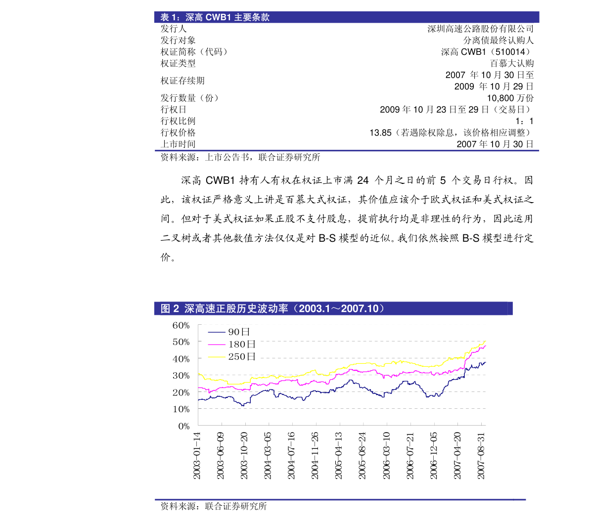 海通证券量化择时及拥挤度预警周报210411