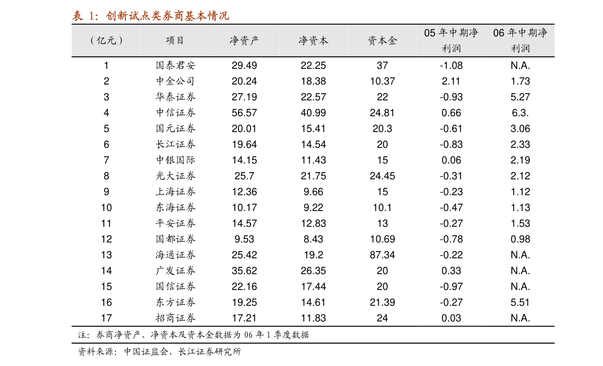 稀有金属价格表 20210412165424152453.png