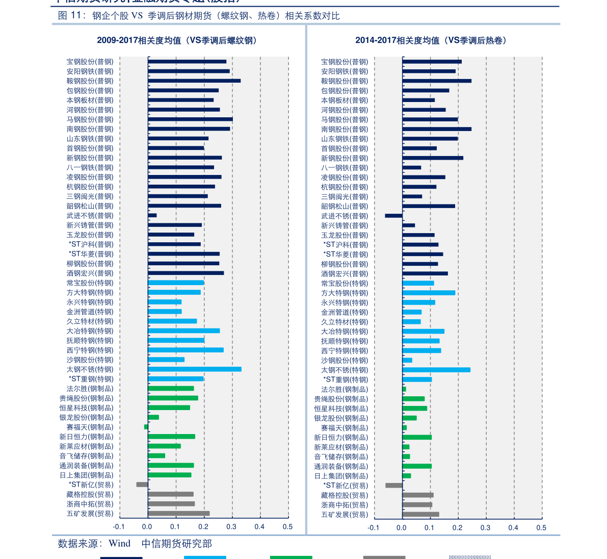 股票涨幅排行榜_上涨5.09%!4月2日光伏企业市值排行榜(2)
