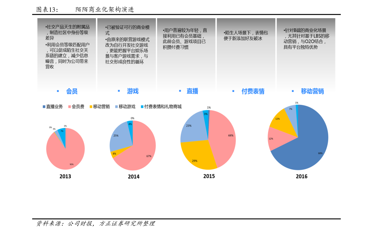 美园多少人口_惊艳 马鞍山居然有这么美的生态园,周末约起来(2)