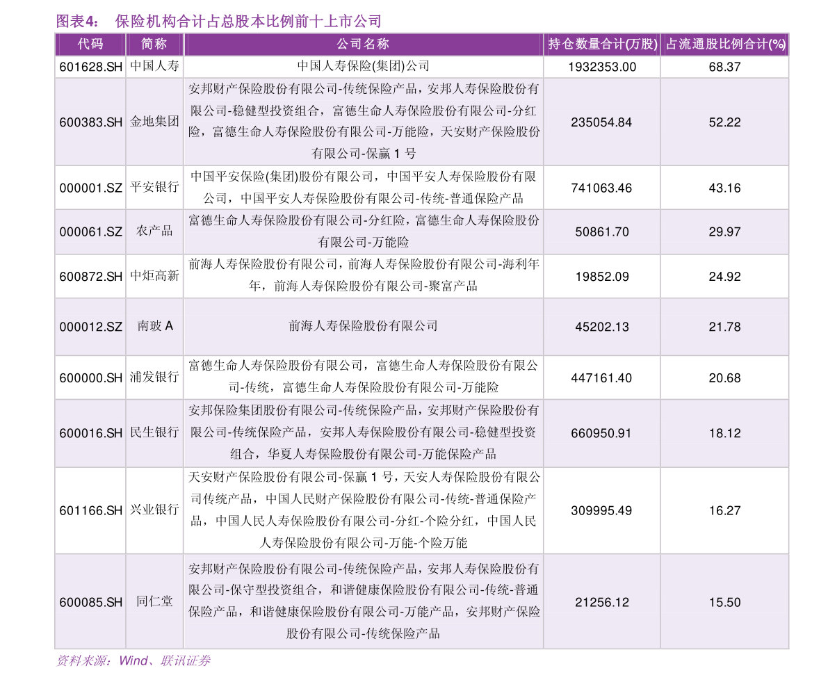 公司给员工股票有什么用 Gta5动物方舟股票有什么用 迈博汇金