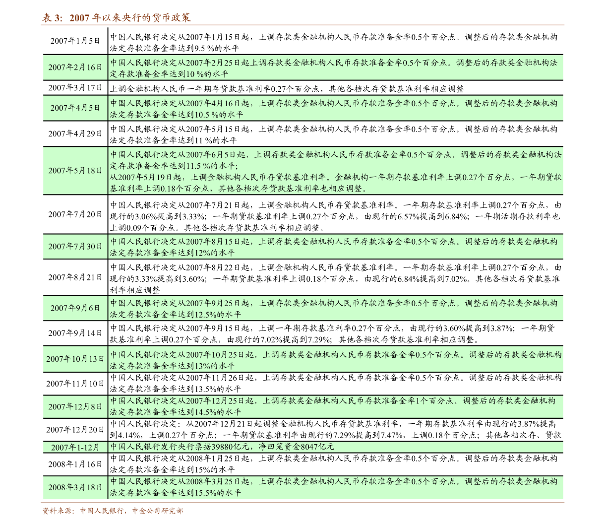 gdp的理解_从GDP了解发展,从人口增量看到未来潜力.带你分析宁波杭州湾新区...