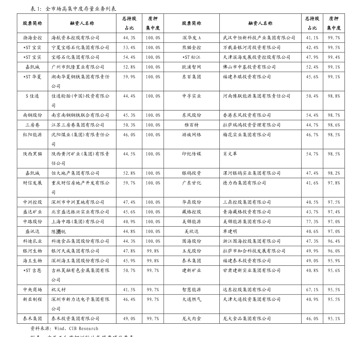 20210418020252899302.png