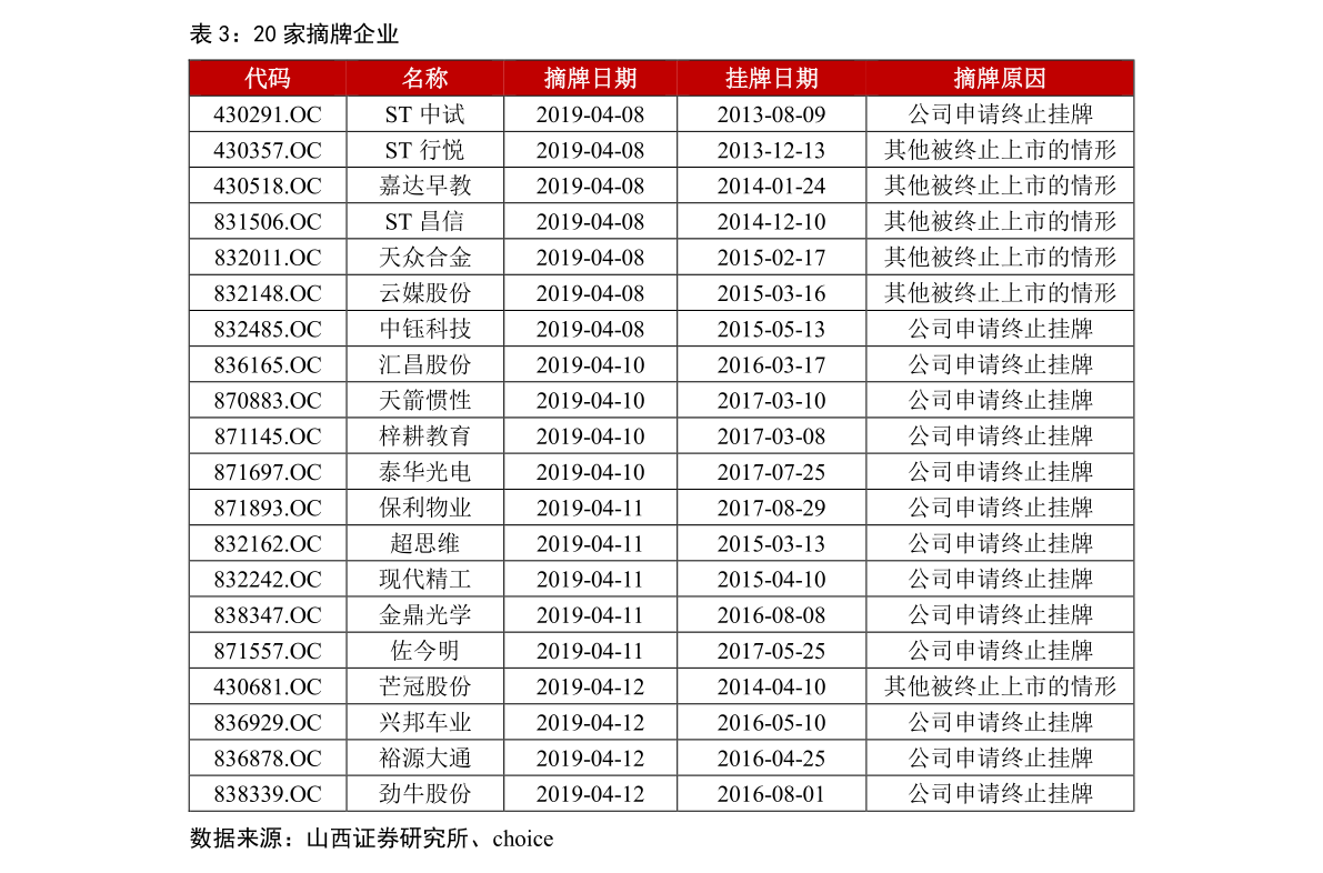水井坊股票今日价格 20210418051444754372.png