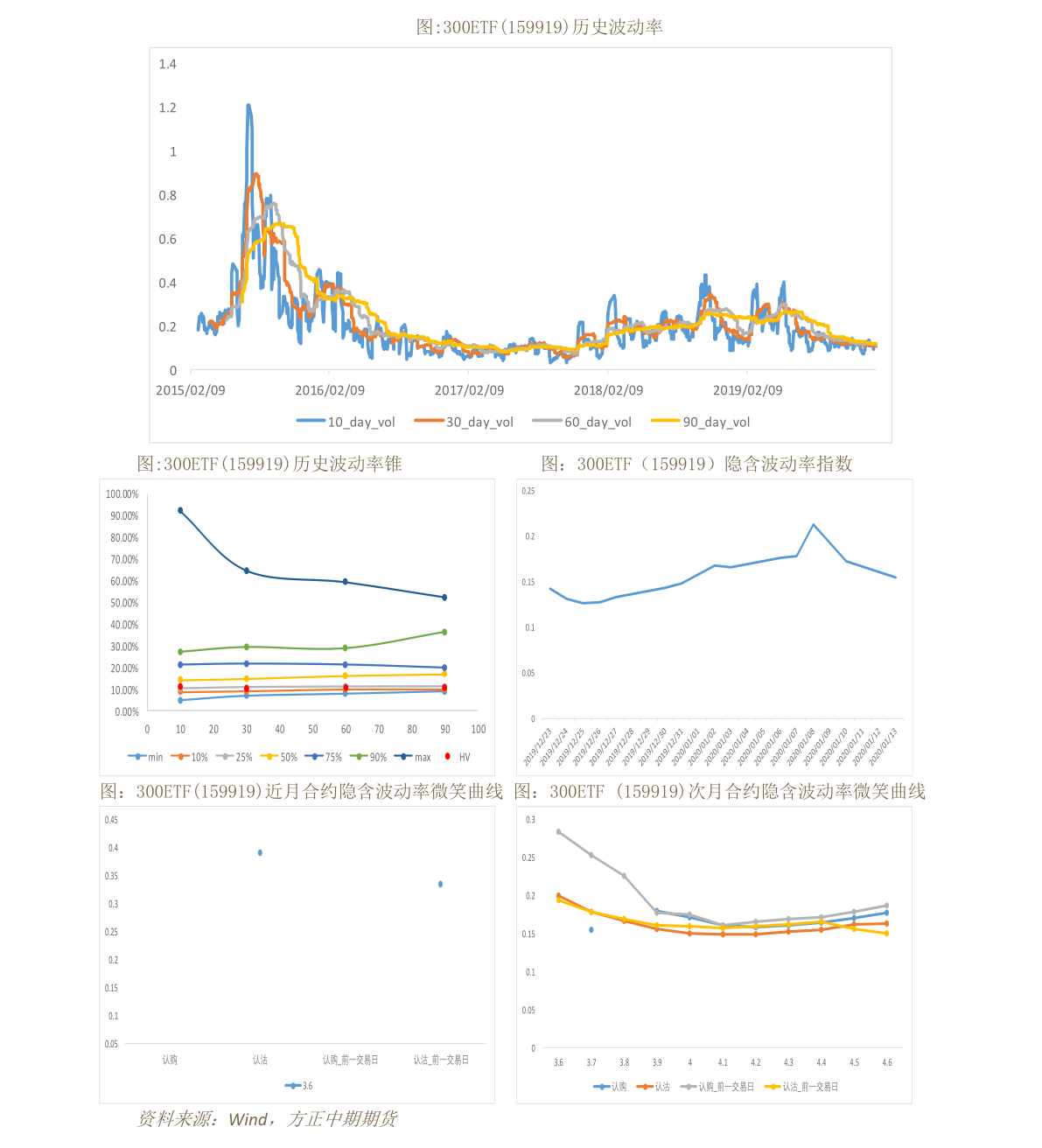苹果股票怎么使用 20210420015842138670.png