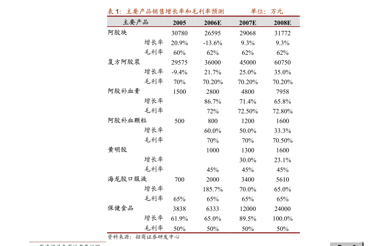 科大讯飞股票最新走势预测 20210420140534305324.png