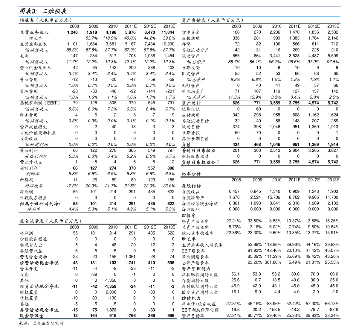 20210421135623561768.png