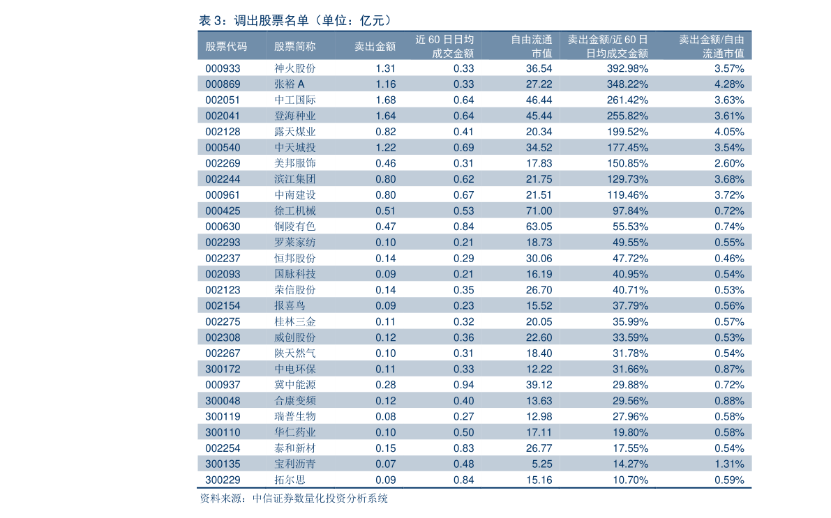 铁岭gdp_铁岭龙首山(3)