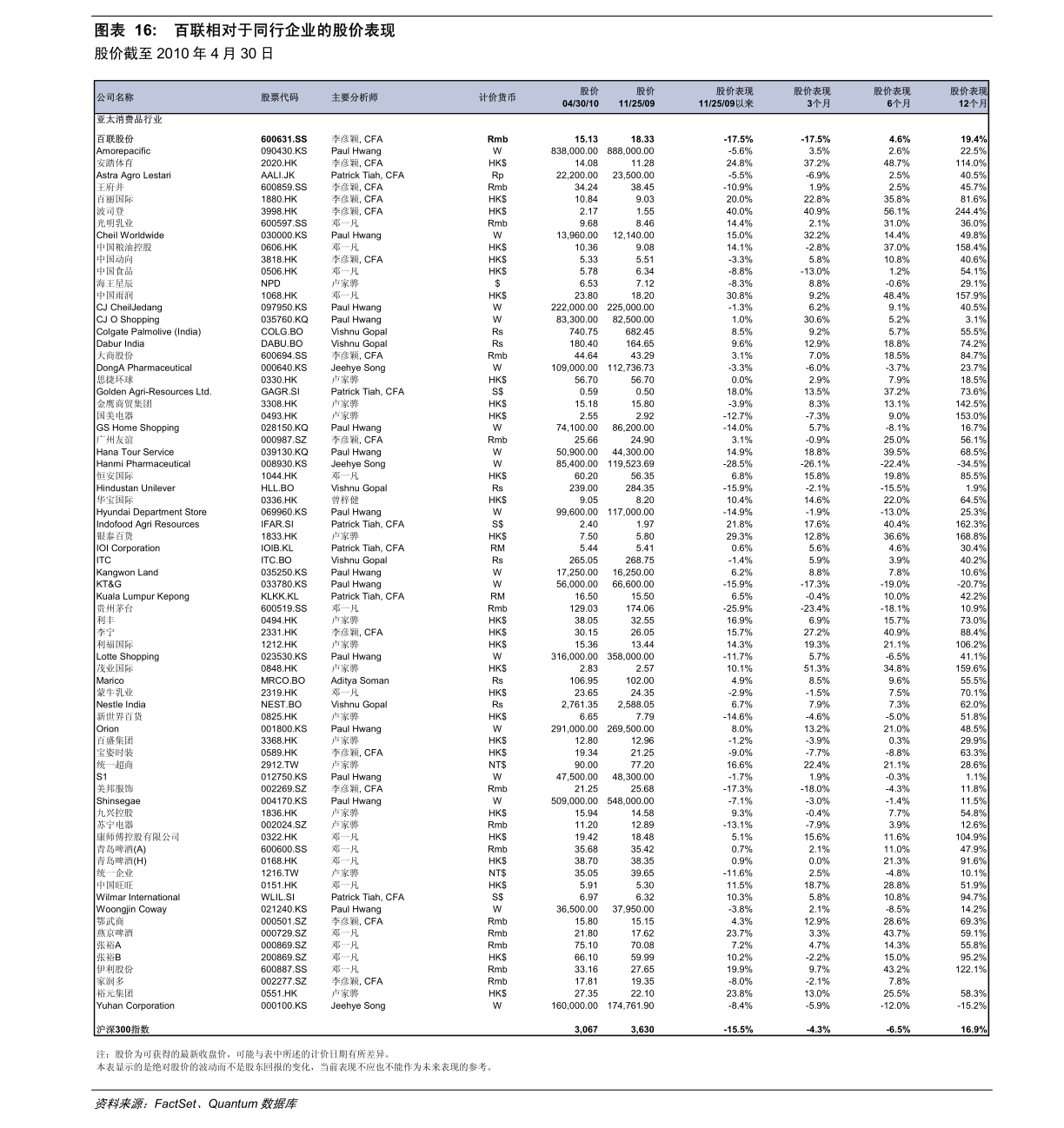 20210423170500107650.png