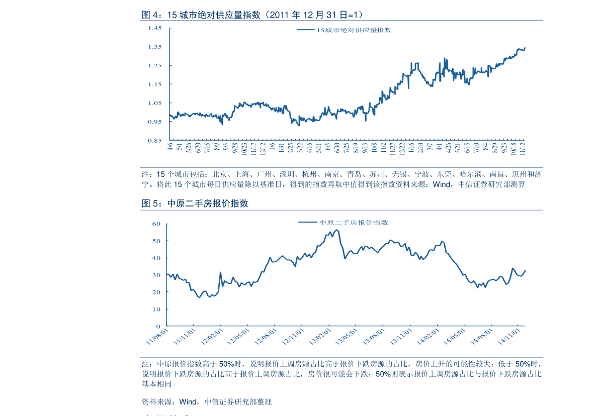 苹果股票今日价格查询 20210423202418417831.png