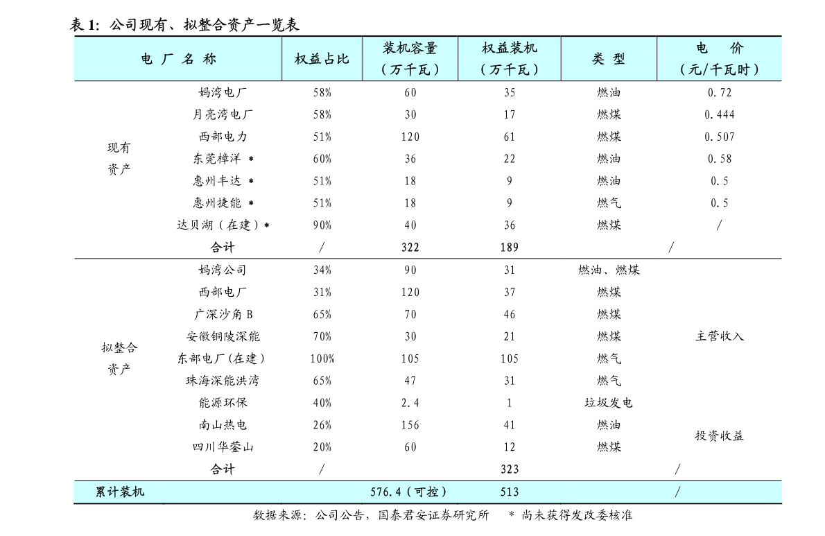 20210424131702326789.png