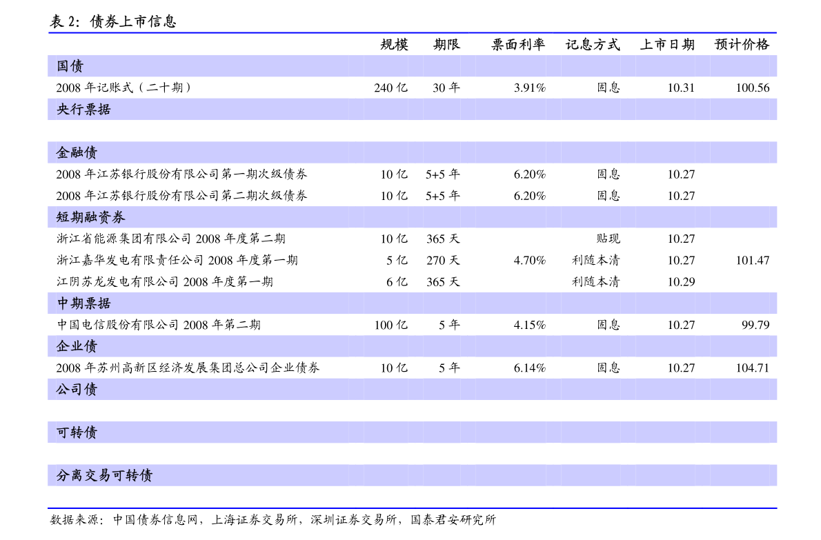 20210426235351093673.png