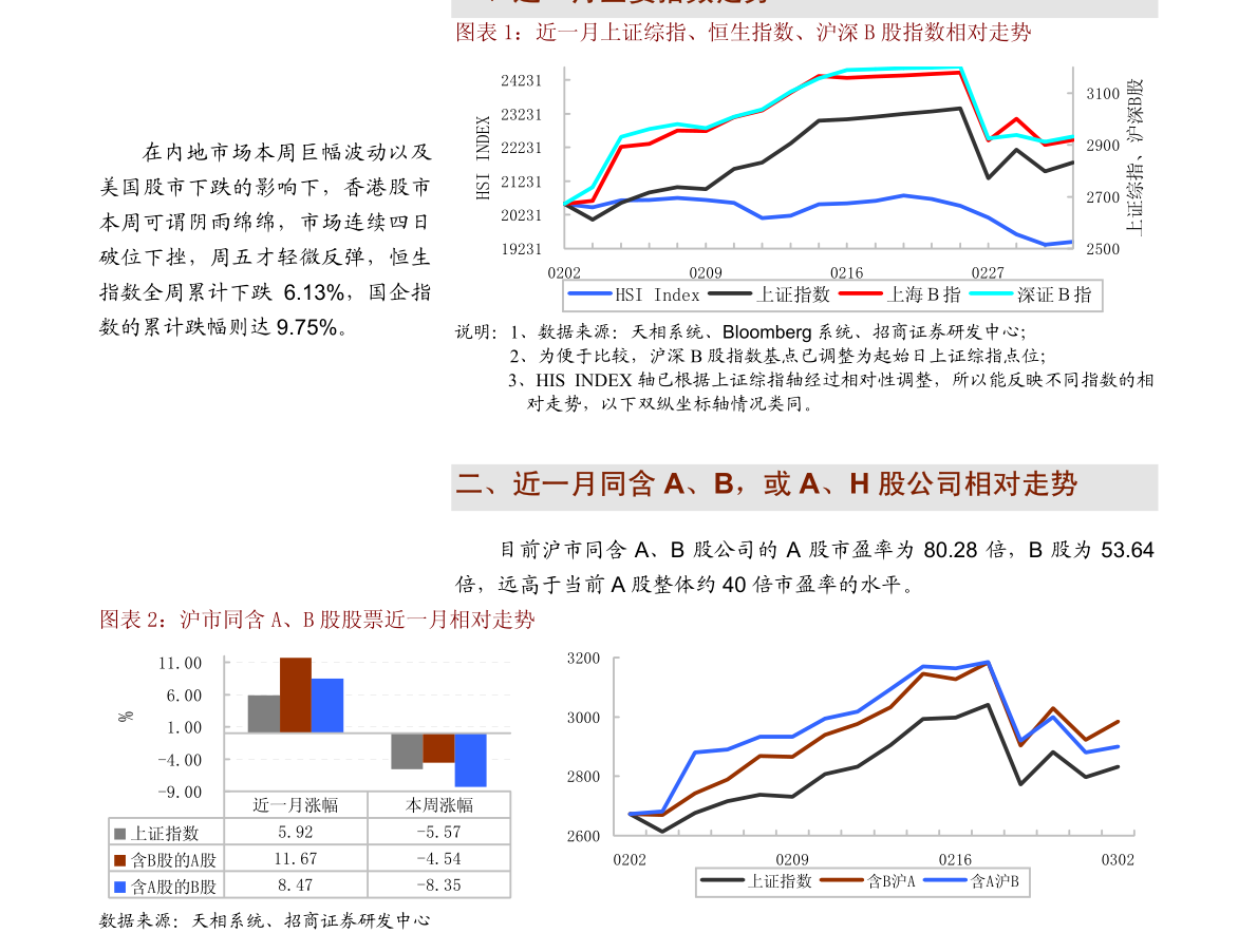 中国银行-宏观观察2021年第24期（总第347期）：理性看待近期物价波动，逻辑、预测与建议-210427