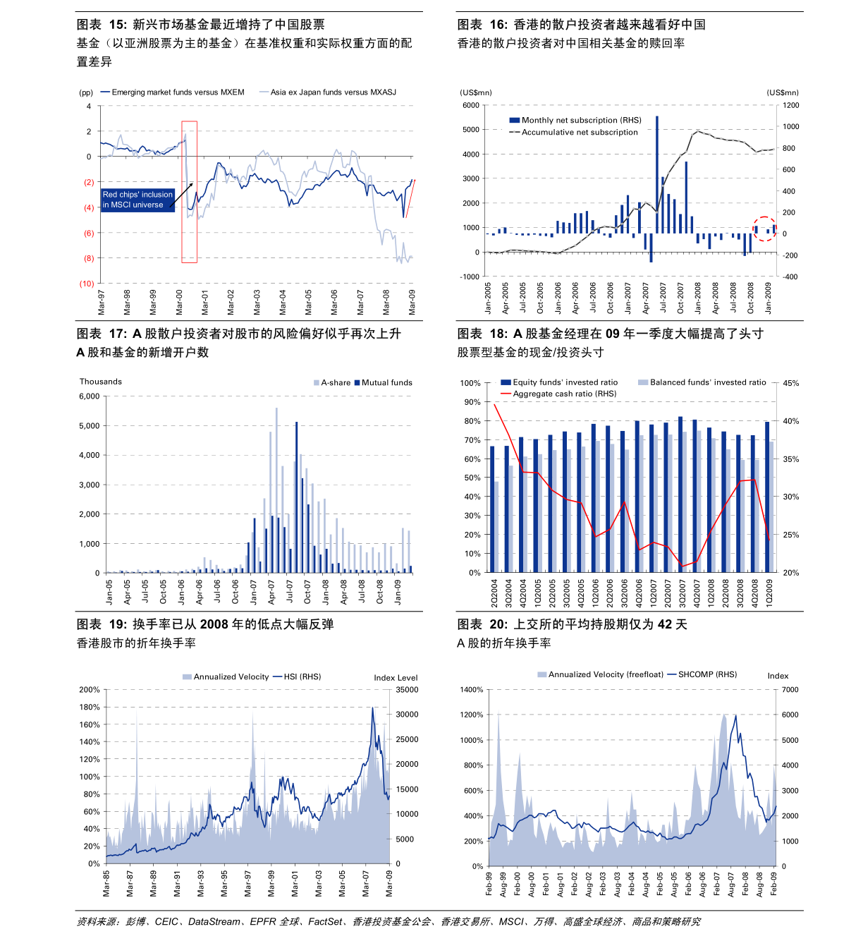 银河证券最新股市报告 20210428151206267782.png