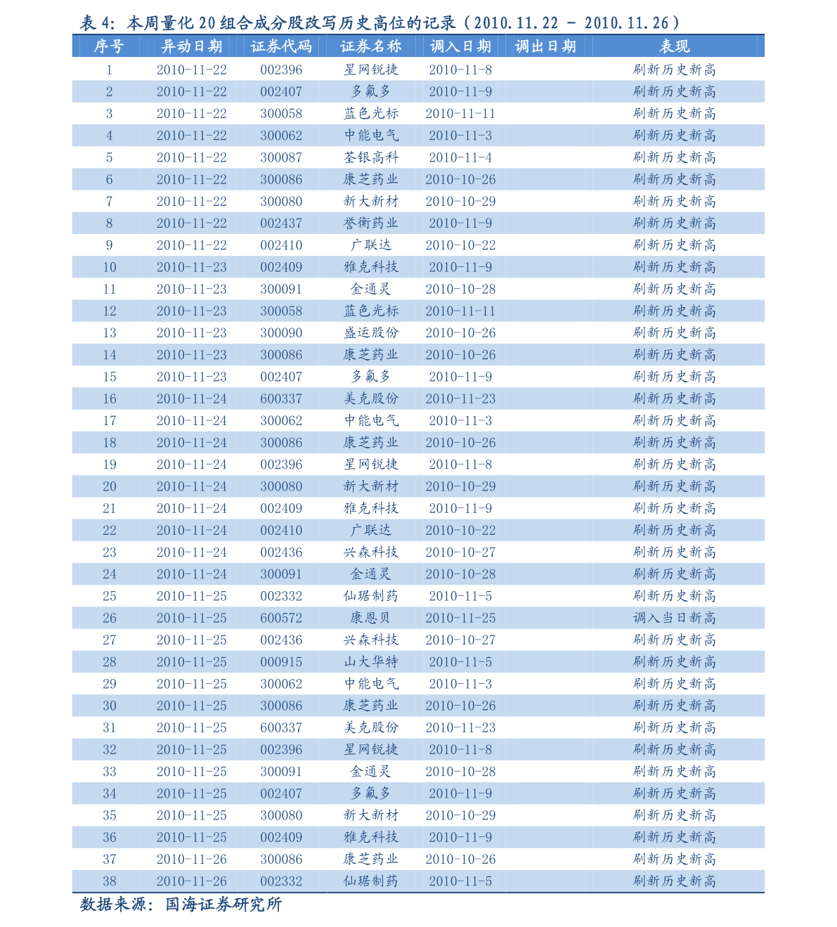 20210501230100925539.png