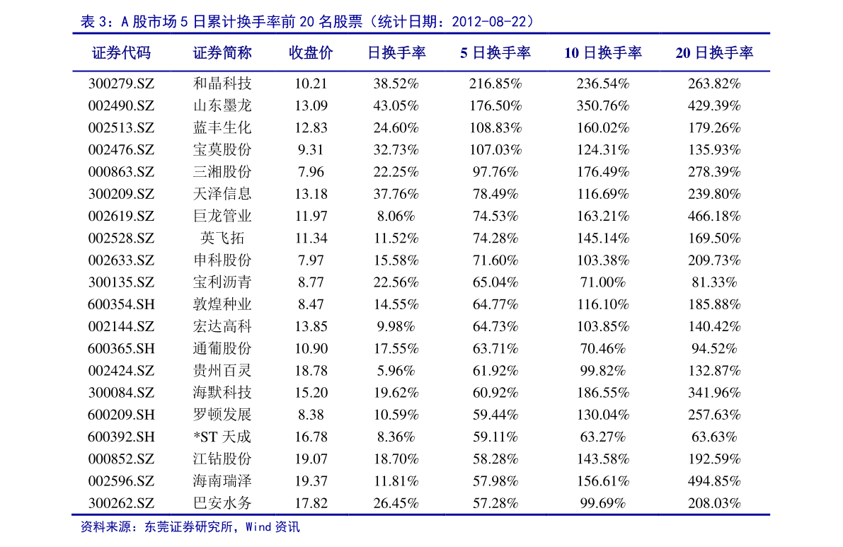 20210505192840325663.png
