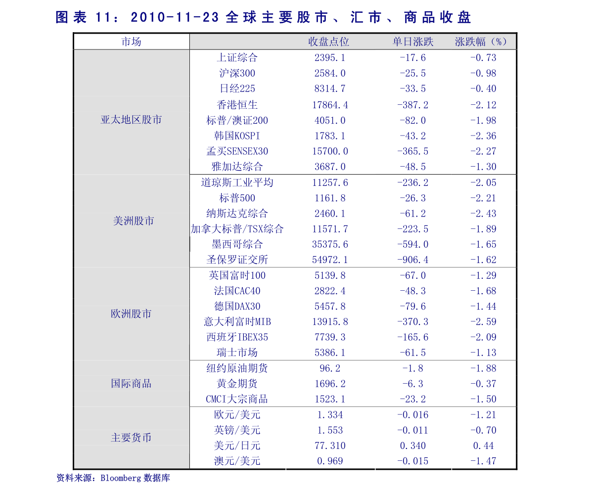 外国评价中国17年gdp_1988到2017年中国和美国历年GDP一览 中美差距由近17倍到不足2(3)