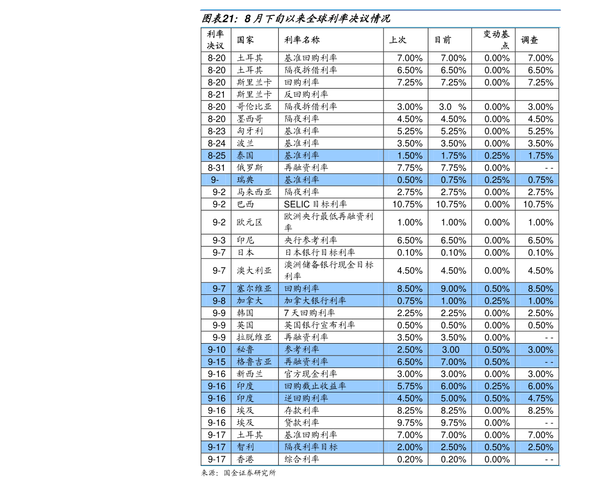 中国第一季度gdp环比折年率_一季度日本GDP增速初值 环比实际增长0.5 ,环比折年率为2.1(2)