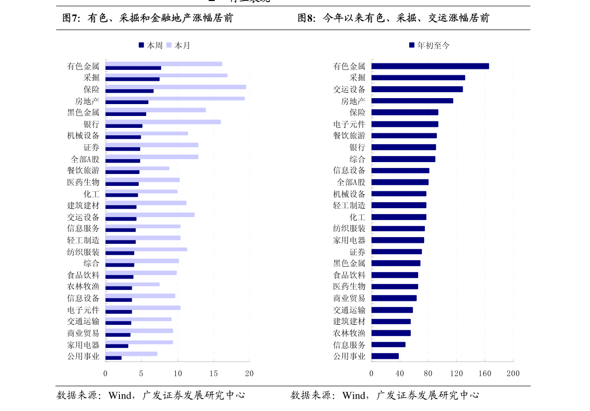 东兴GDP_东兴饭局图片(3)