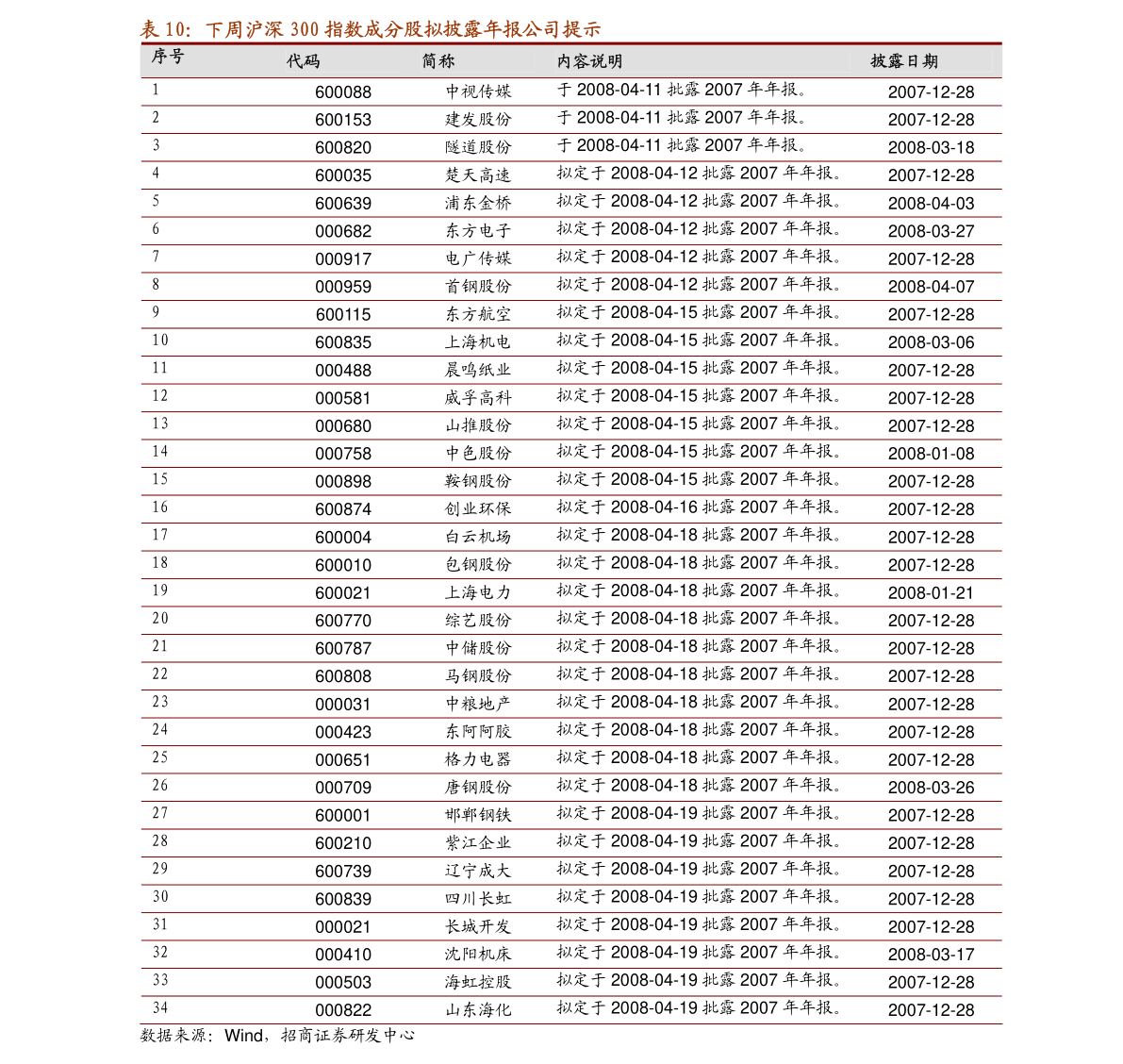 20210507204821137110.png
