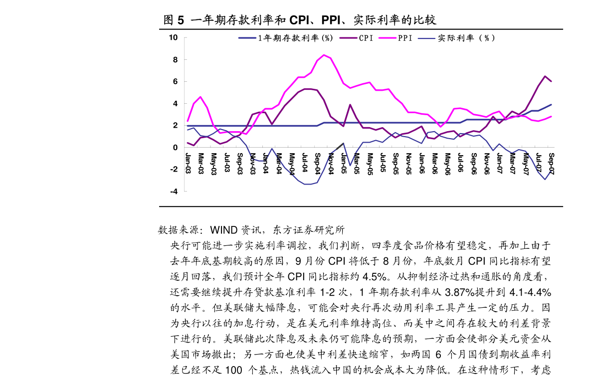 2021美国gdp_2021年一季度GDP中国进一步拉近美国!另附德国、法国GDP成绩