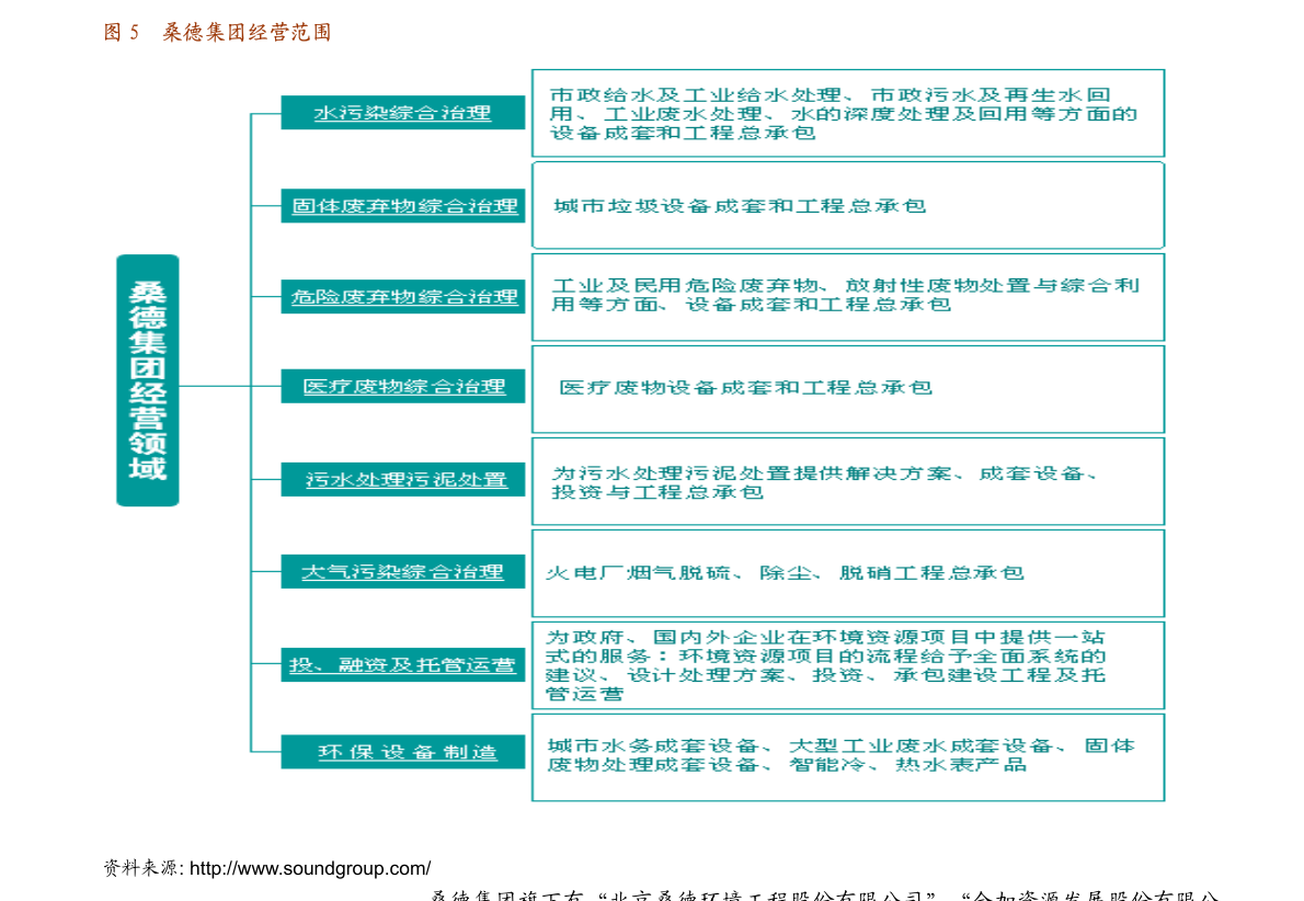 加速度教案模板_教案模板_加速度的教案