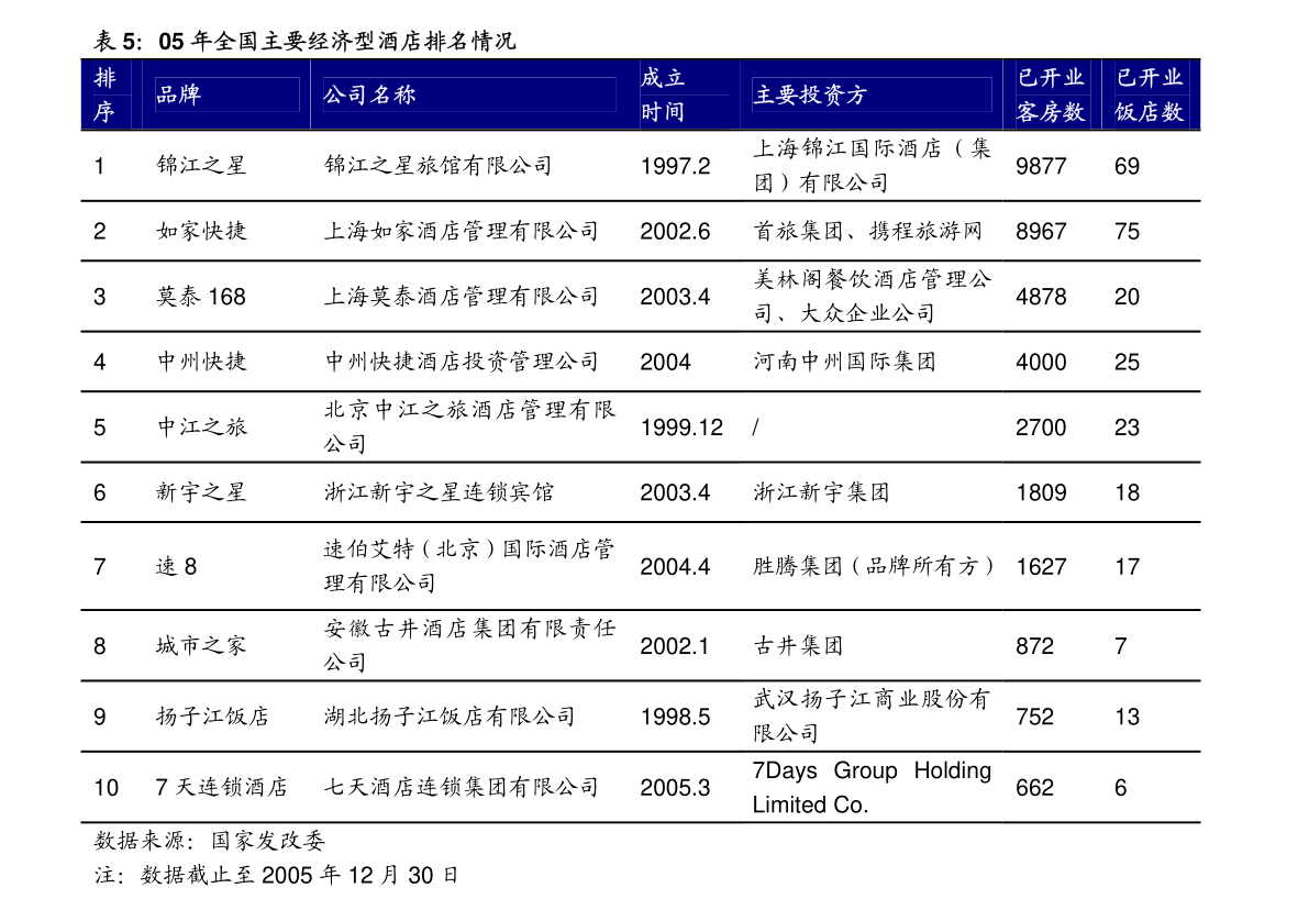 20210510104502353540.png