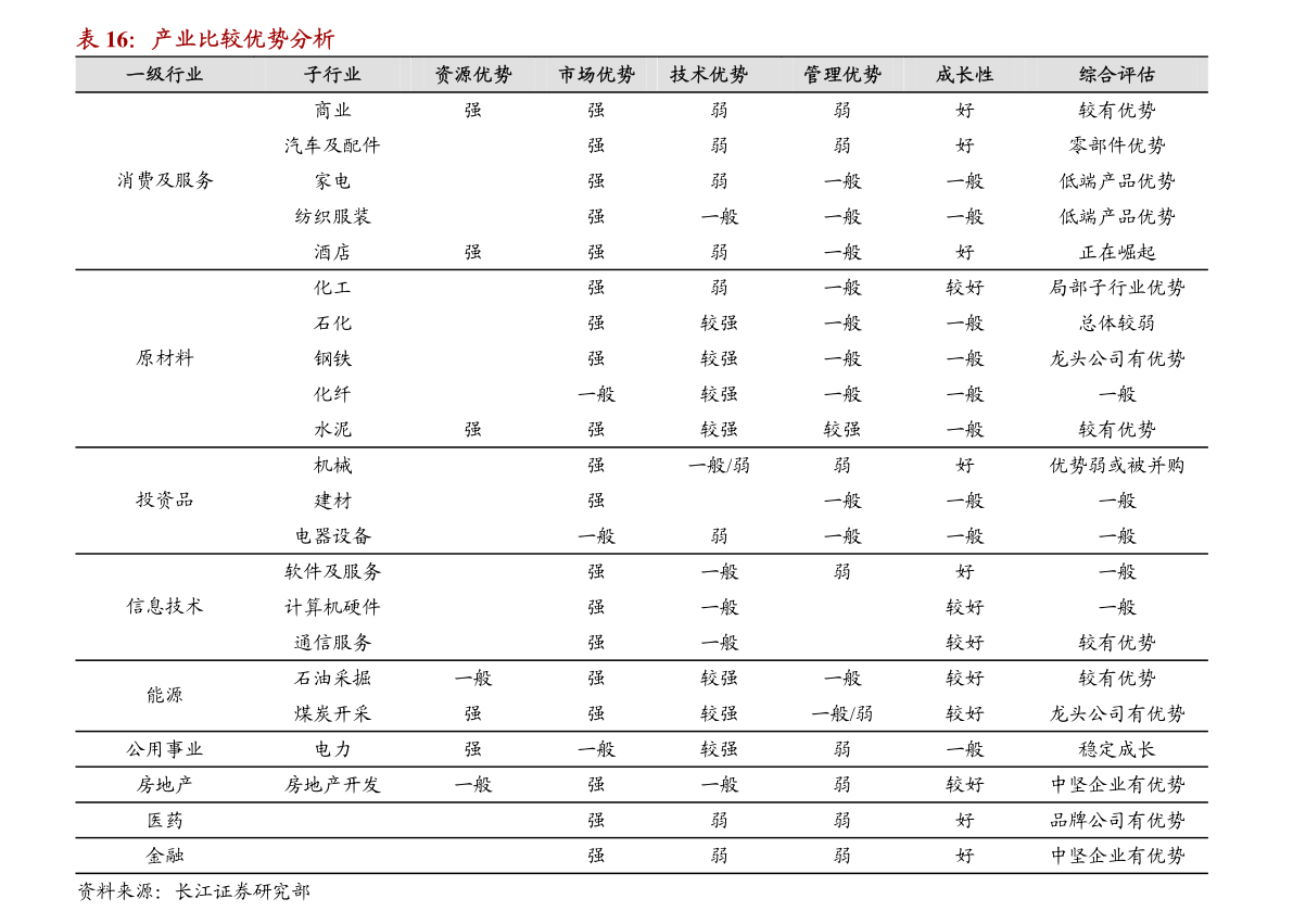 2020年东北三省总人口_东北三省地图(3)