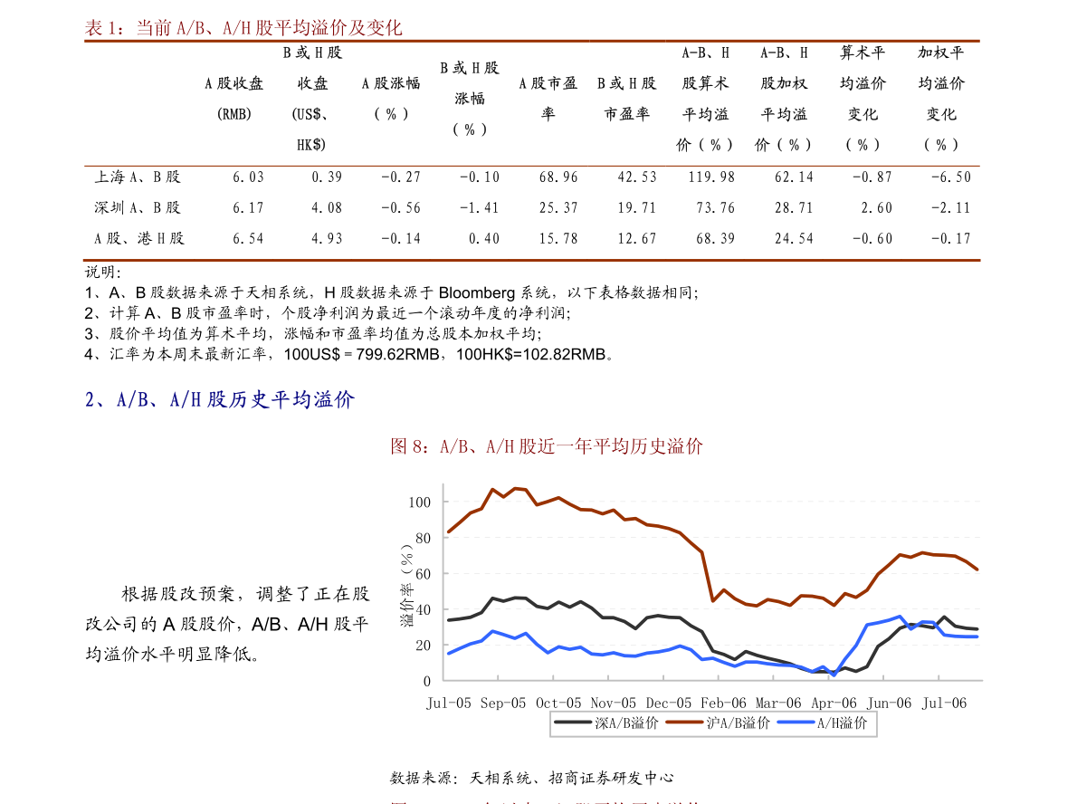 上海金交所实时金价 20210513110437289742.png