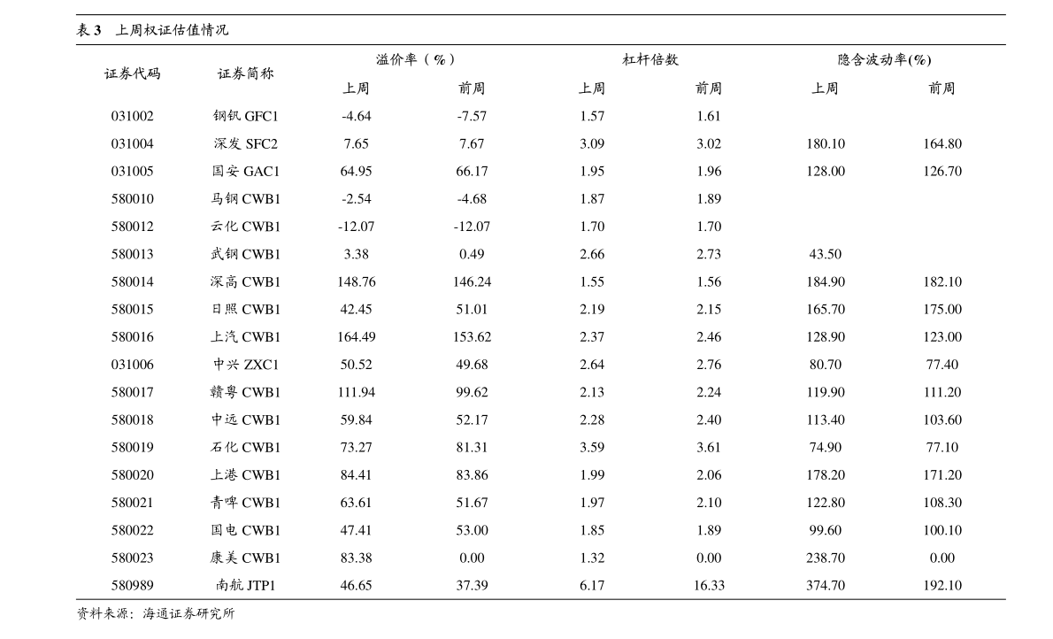 20210514092106517801.png