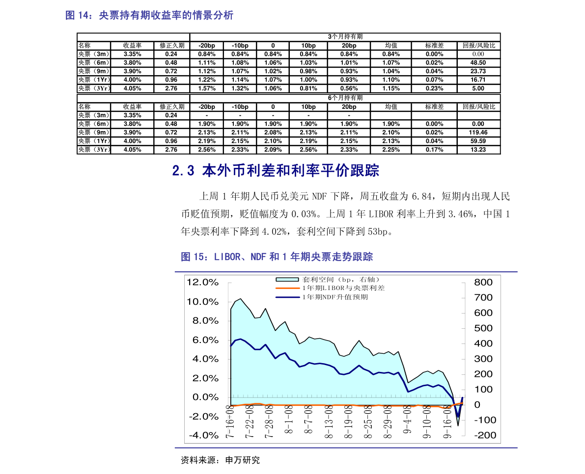 人口老龄化问题趋势用什么模型_调研人口老龄化问题(3)