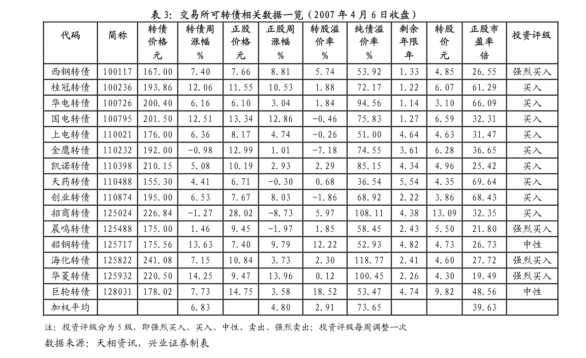 2020年经济总量翻一番_2020年经济总量(3)