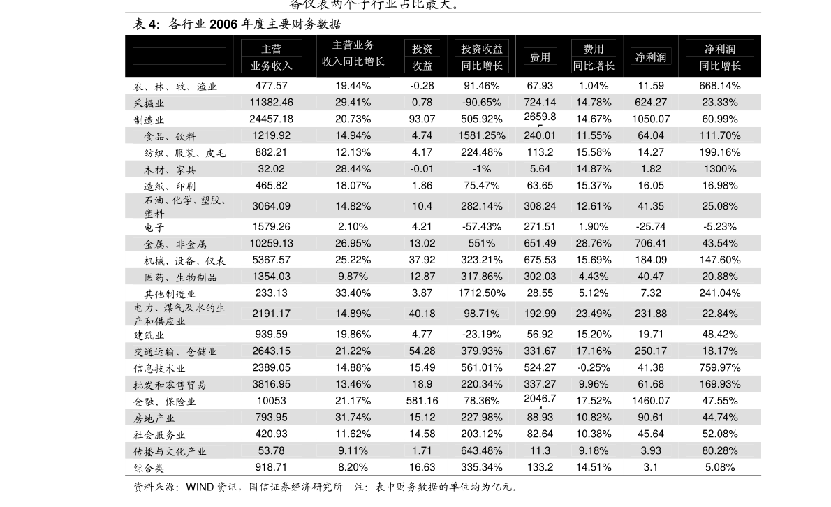 招商银行行内偕作快评号外第312期2021年一季度货币政策执行报告点评