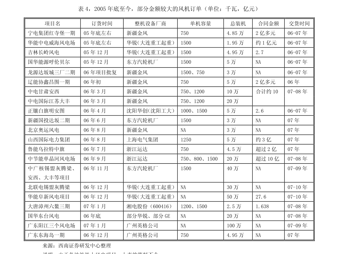 20210523111100567787.png
