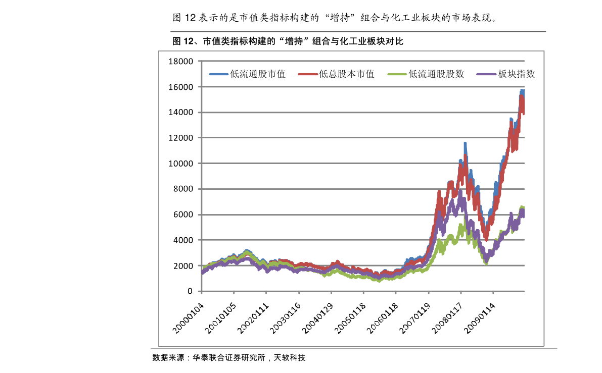 年化复合收益率怎么来的 20210523192137900144.png