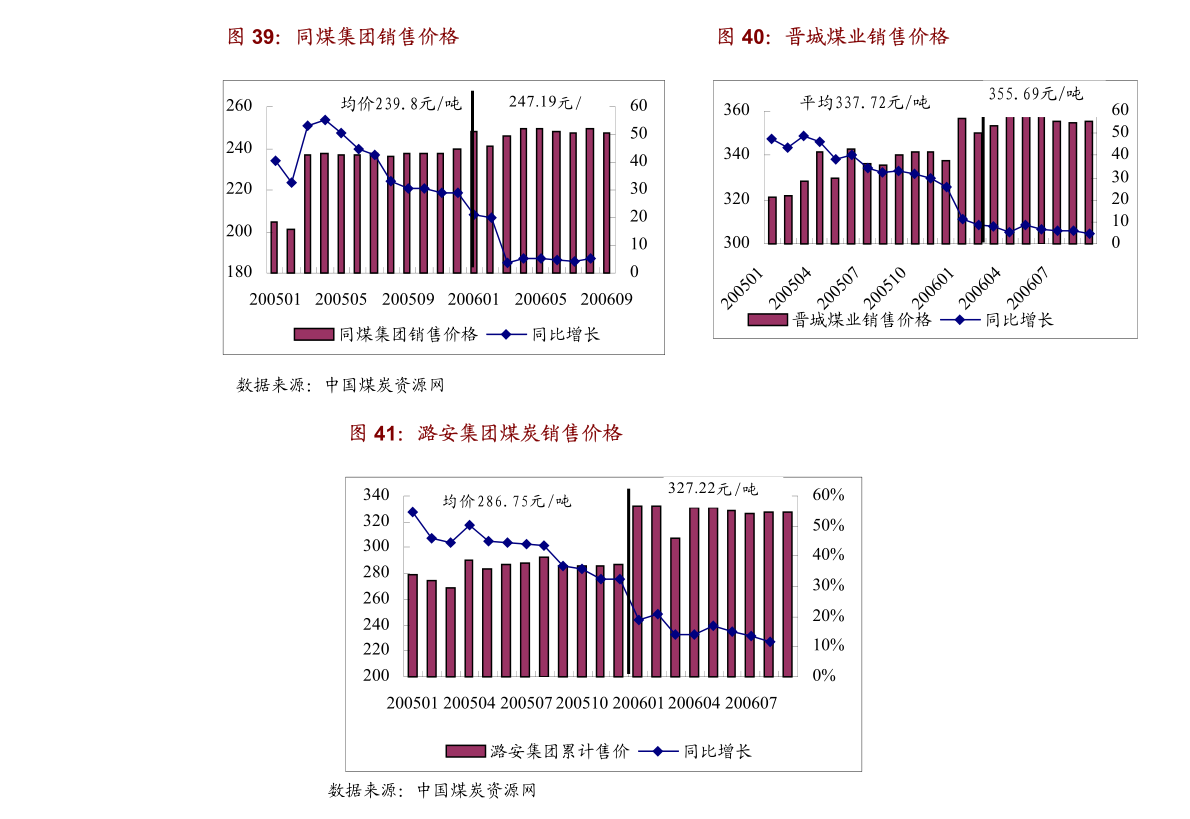 中国gdp局限_南充发布重磅经济数据 2018年经济总量继成都 绵阳之后突破