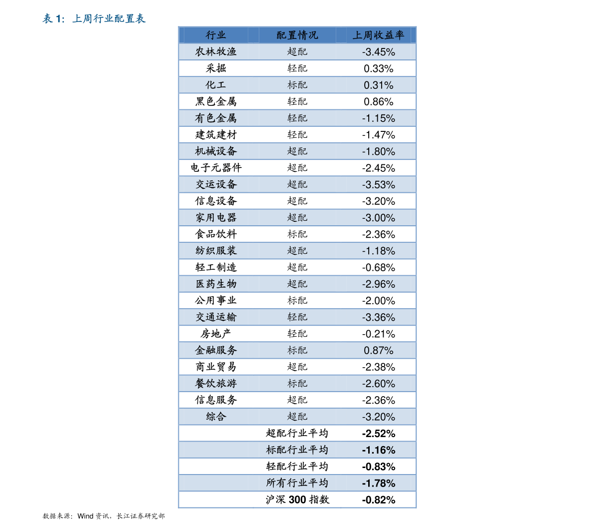 国内怎么买美国黄金etf 20210524174900738182.png