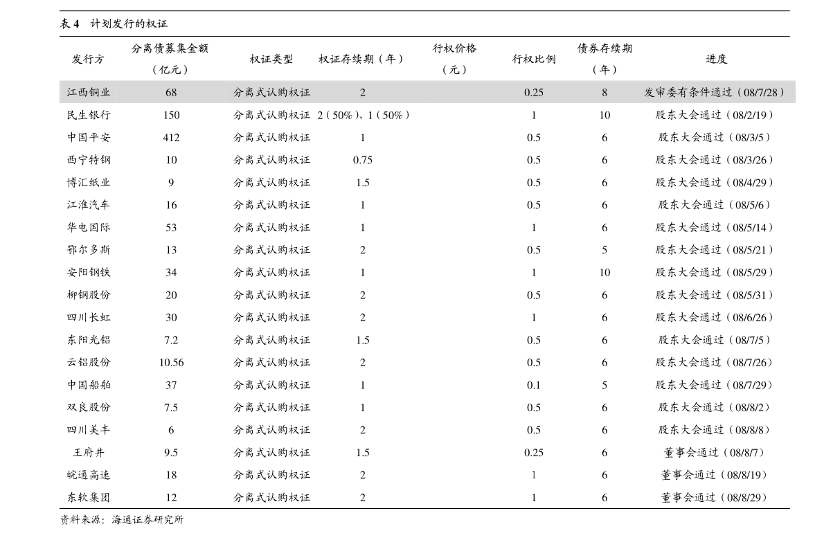 国际原油期货价格与现货价格数据 20210525115716205957.png