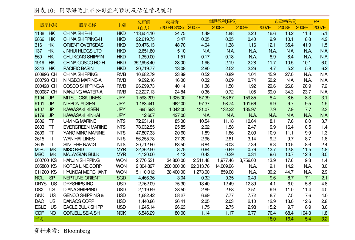 2021贺州gdp是多少_2021年各市一季度gdp Powered by Discuz(3)