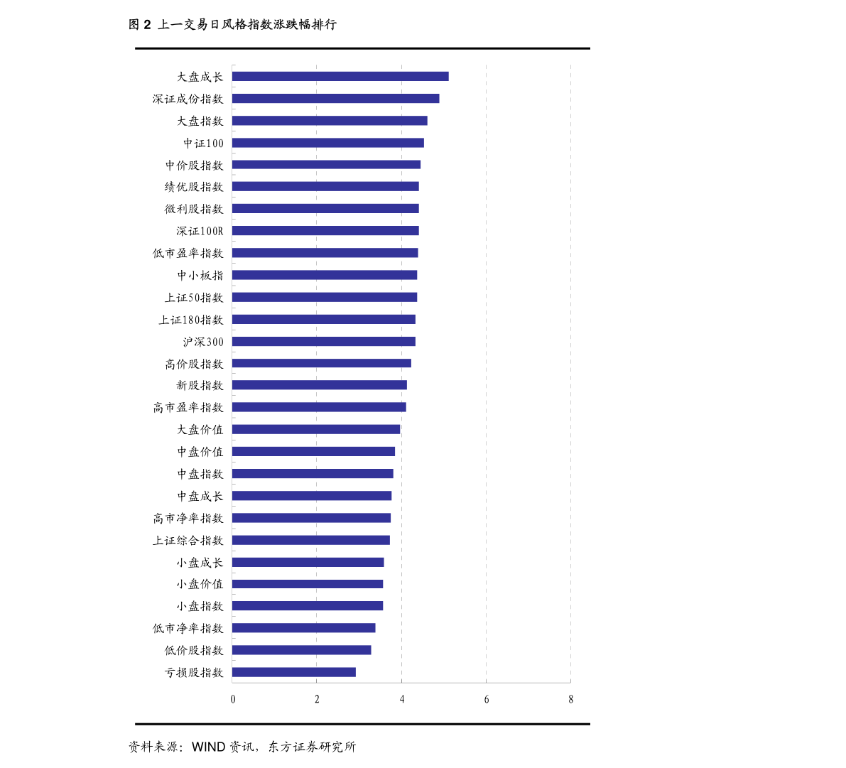 ibm商业价值研究院溯本清源以精准的数据应对反洗钱监管210528