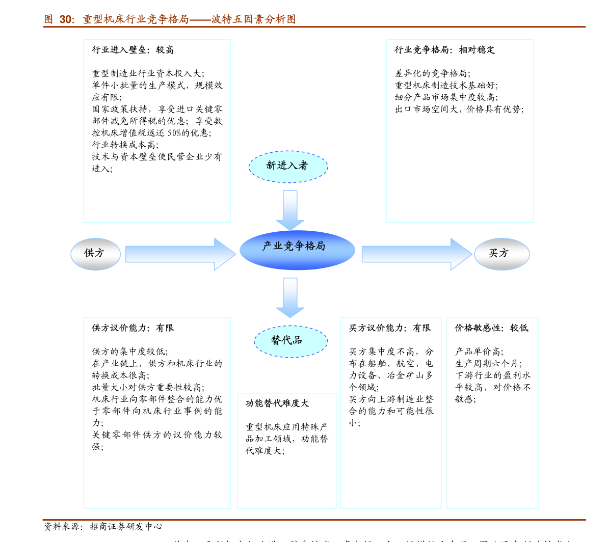 服装行业龙头一览表 20210529171343952401.png