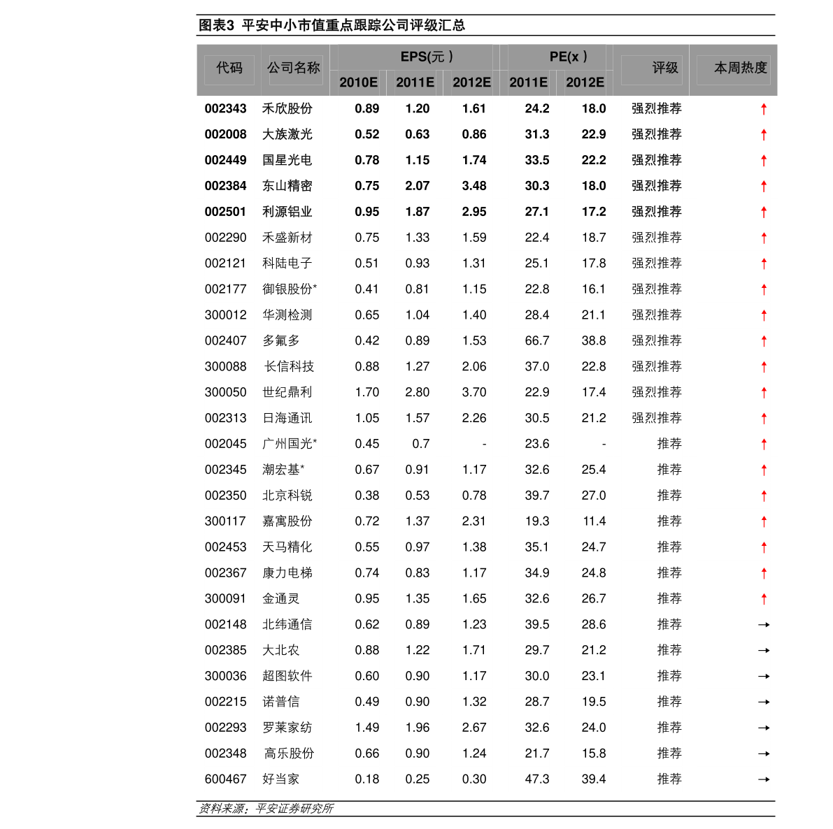 最大值和极大值有什么区别 20210530160637409540.png