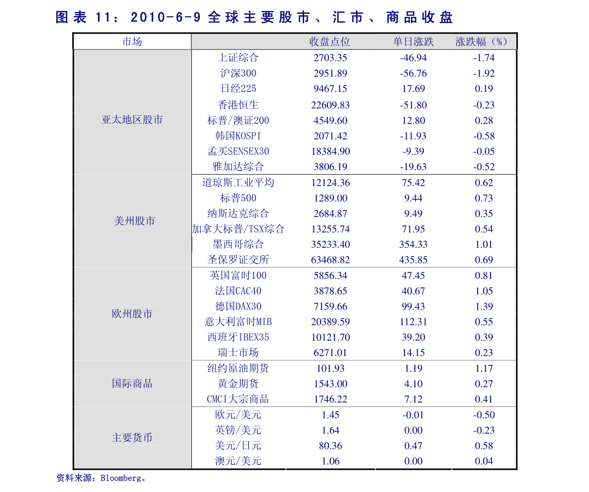 中国2021至今年gdp一览表_上半年,我国人均GDP有多少 2021年全年,能突破1.2万美元吗(3)