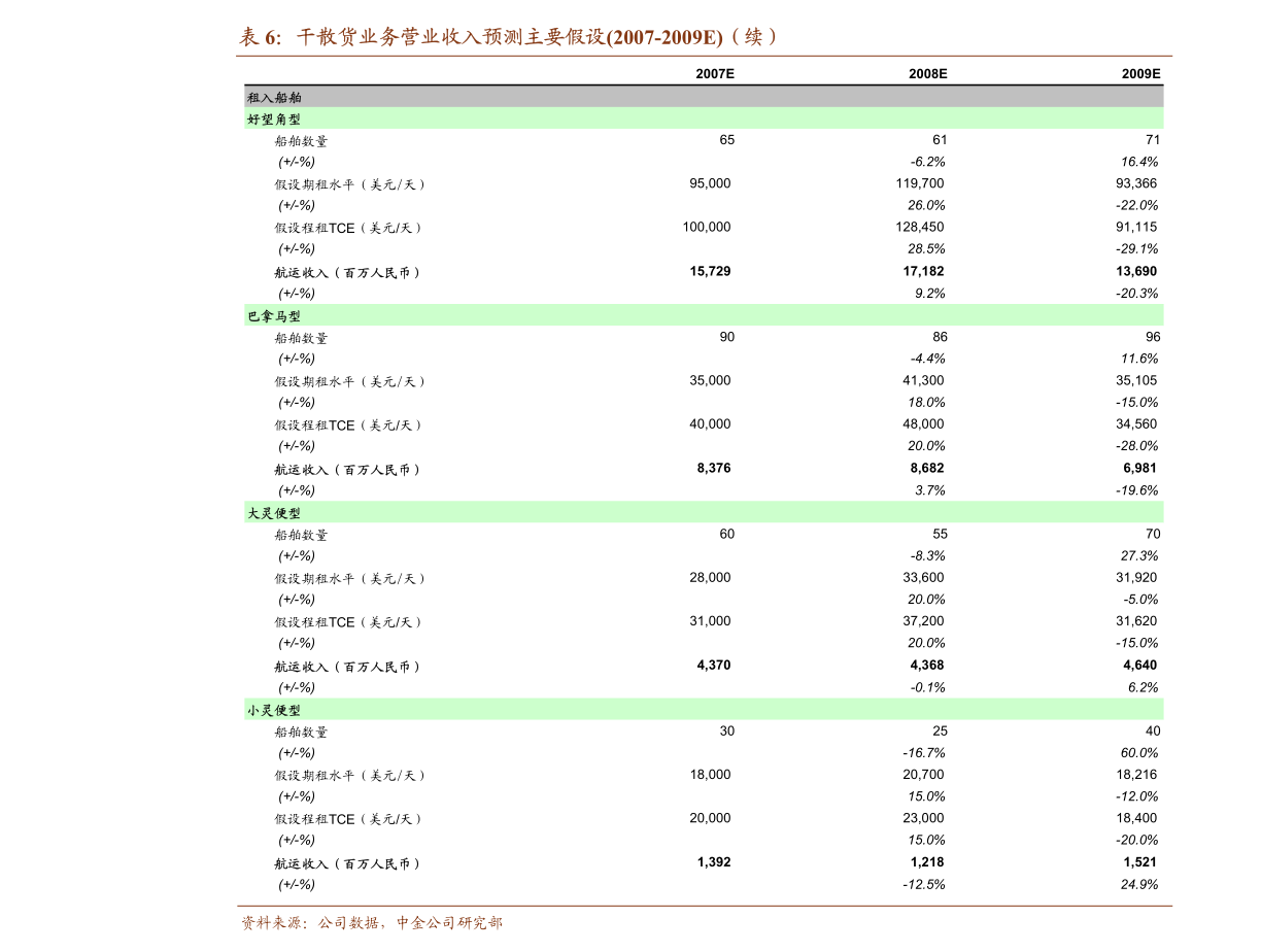 洁柔董事长_洁柔