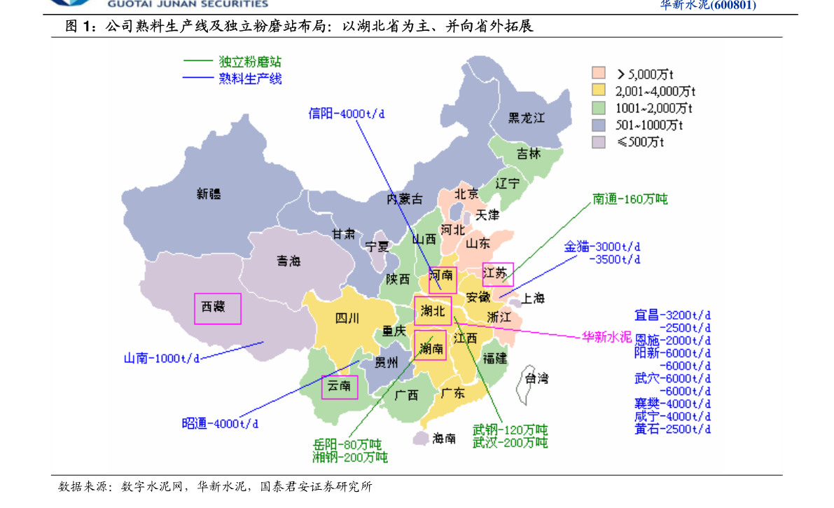 中国国内服务器位置分布及影响因素  第1张