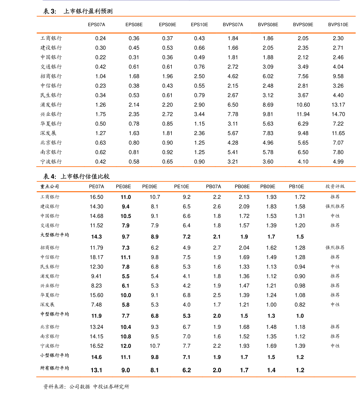20210601115429730313.png