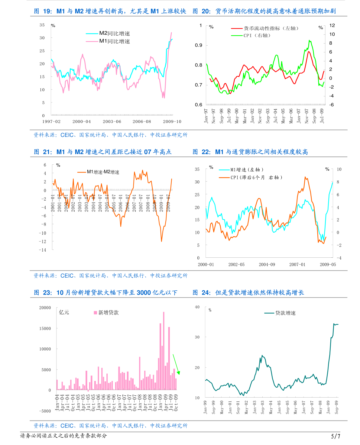 2021不变价美元GDP_实时