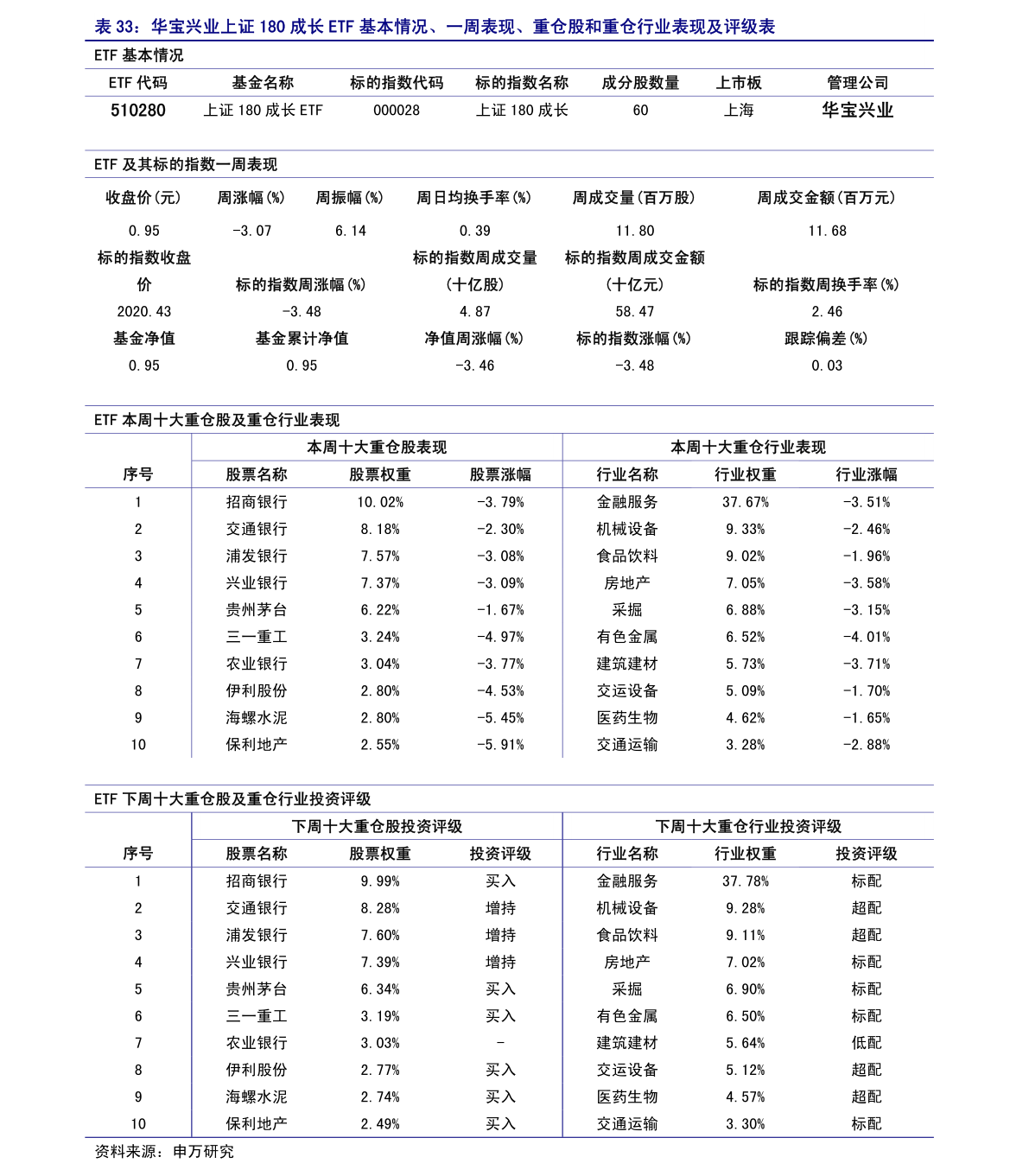 20210601141028577151.png